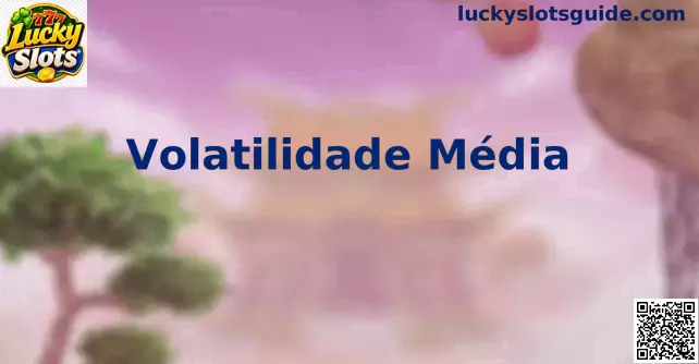Volatilidade Média em slots